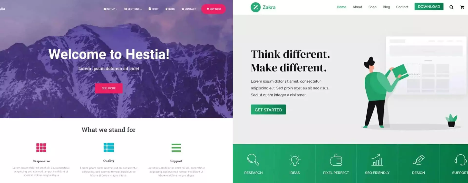Top 5 WooCommerce Theme