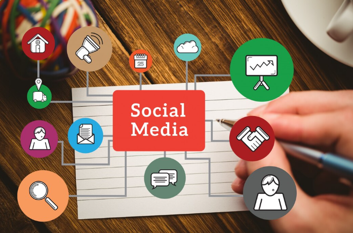 White Label Social Media Management