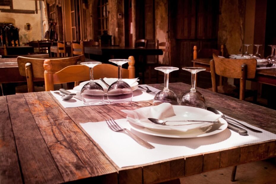 Sustainable Restaurants