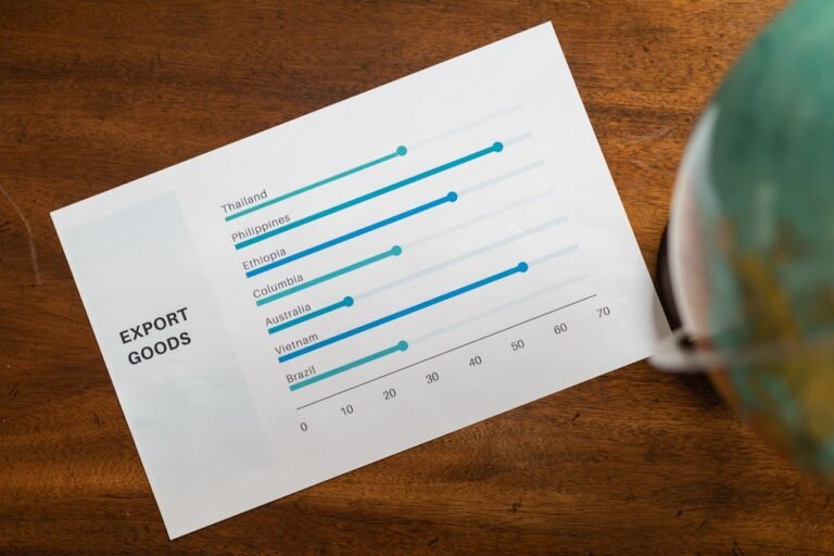 Export Credit & Trade Finance Providers