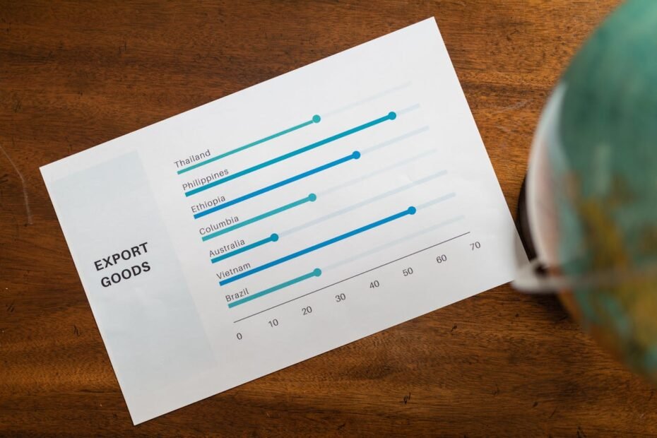 Export Credit & Trade Finance Providers